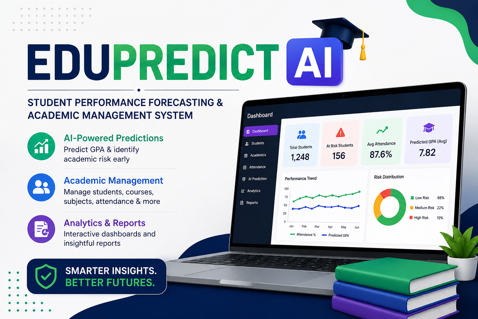 EduPredict AI – Student Performance Forecasting & Academic Management System