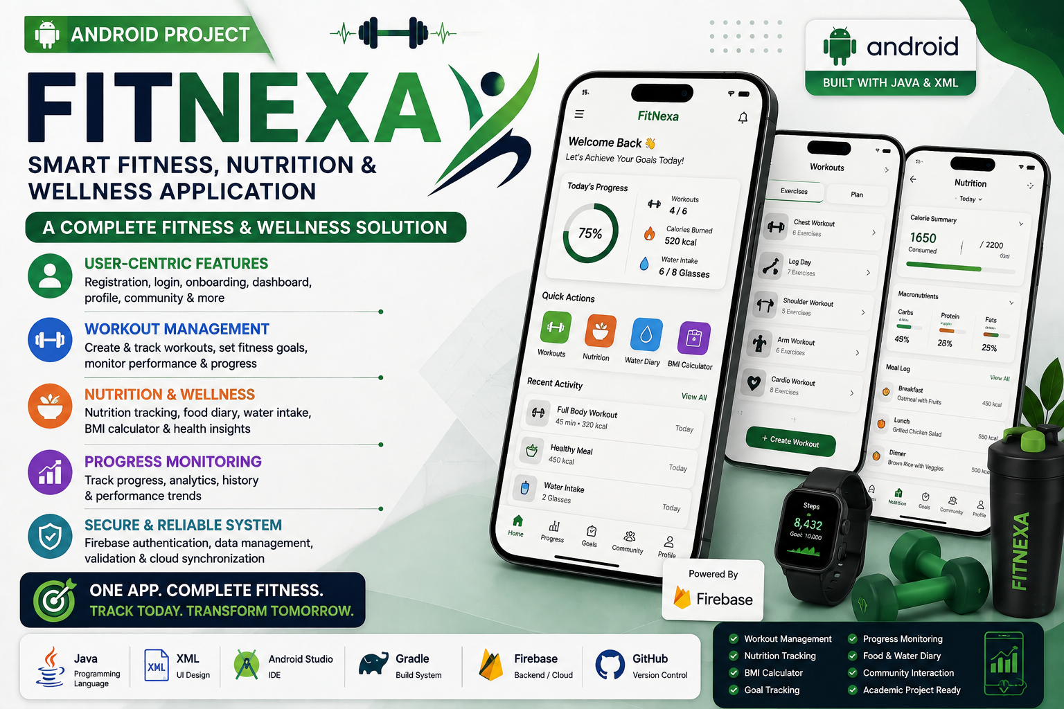 FitNexa – Smart Fitness, Nutrition & Wellness Android Application